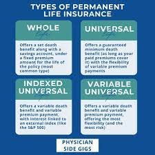 Variable universal life insurance policies